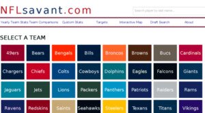 NFL Savant Advanced NFL Stats