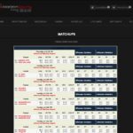 Horizon Sports sportsbook betting interface