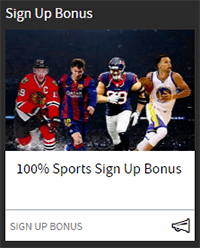 Bodog Sign Up