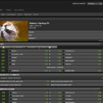 TitanBet Sportsbook Betting Software Available Lines