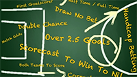 betting Odds Types blackboard