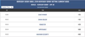 Kentucky Derby 2019 Betting Odds