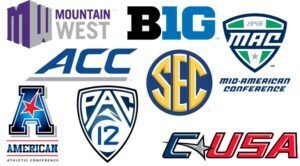 Smaller College Football Conference