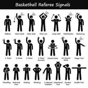 basketball referee signals