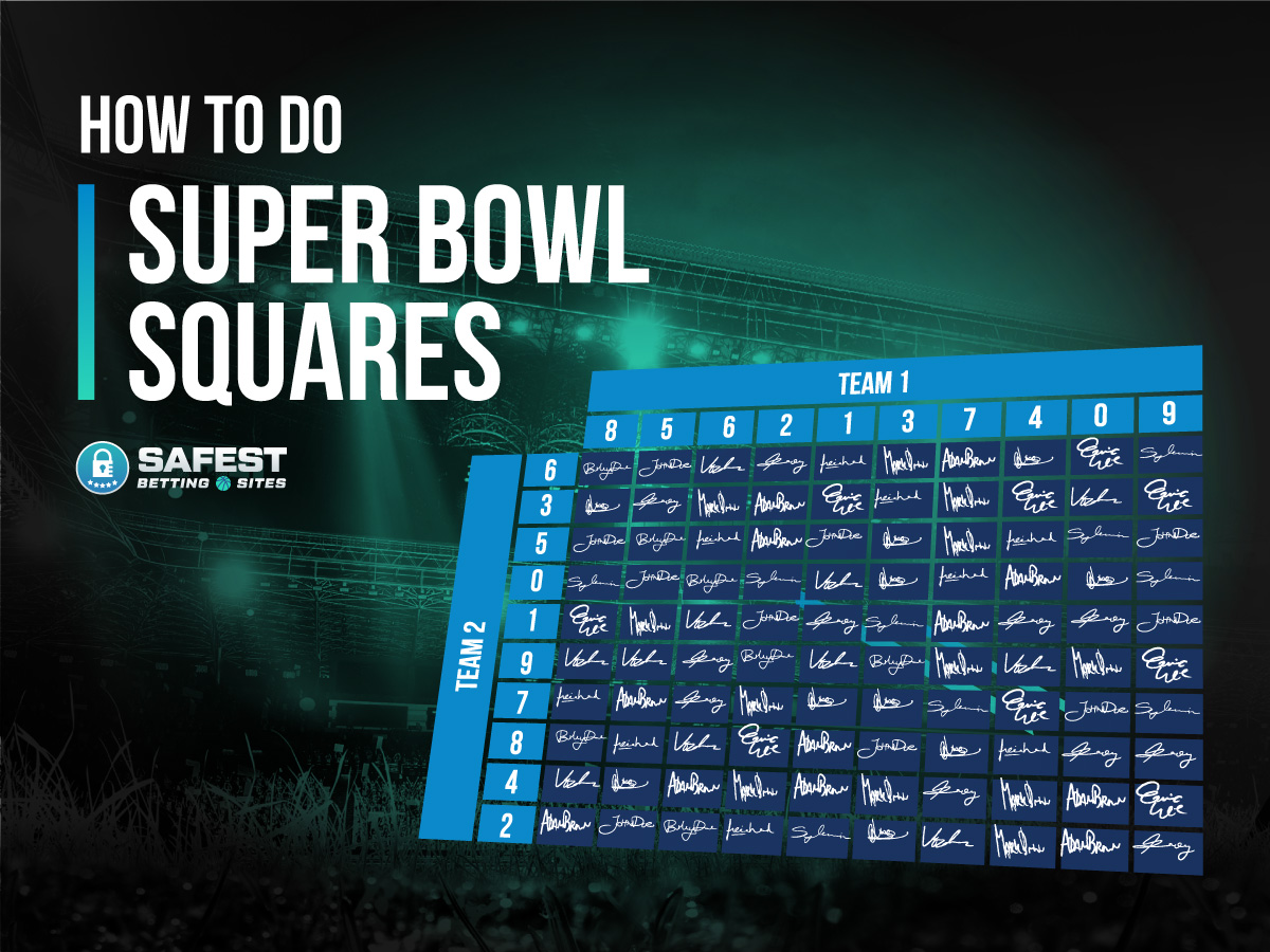 super-bowl-squares-how-to-bet-2022-new-printable-template