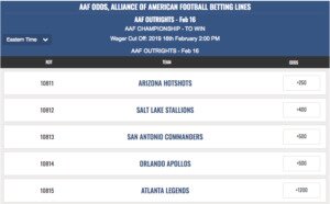 Alliance of American Football Betting Lines