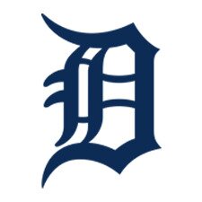 betting on tigers