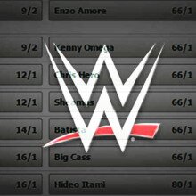 wwe betting online