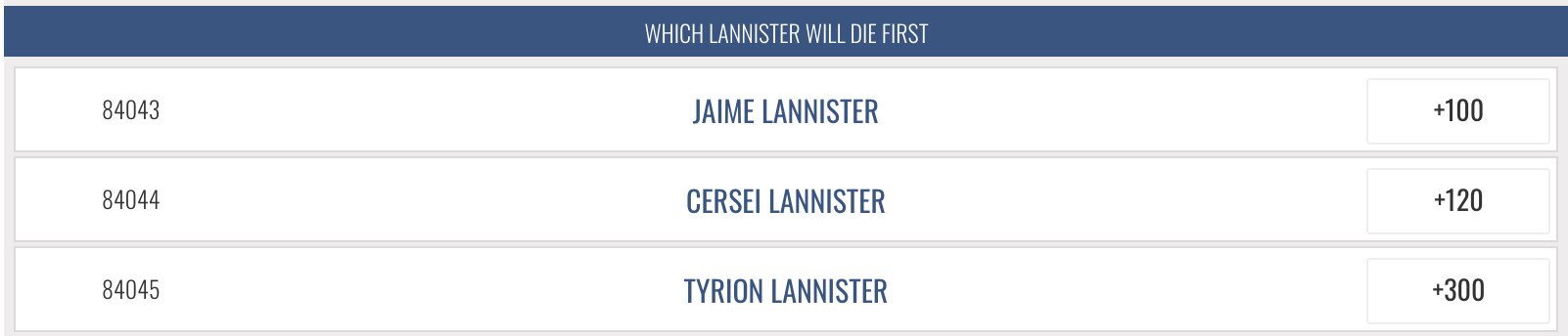 Which Lannister will die first betting odds