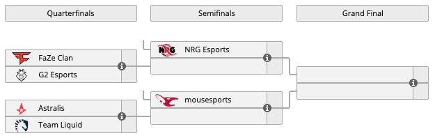 CSGO ESL Pro League Season 9 Finals Playoffs