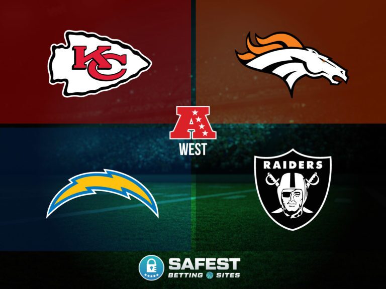 AFC West Predictions 2024 NFL Futures And Betting Odds