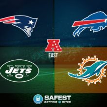 NFL AFC East Predictions