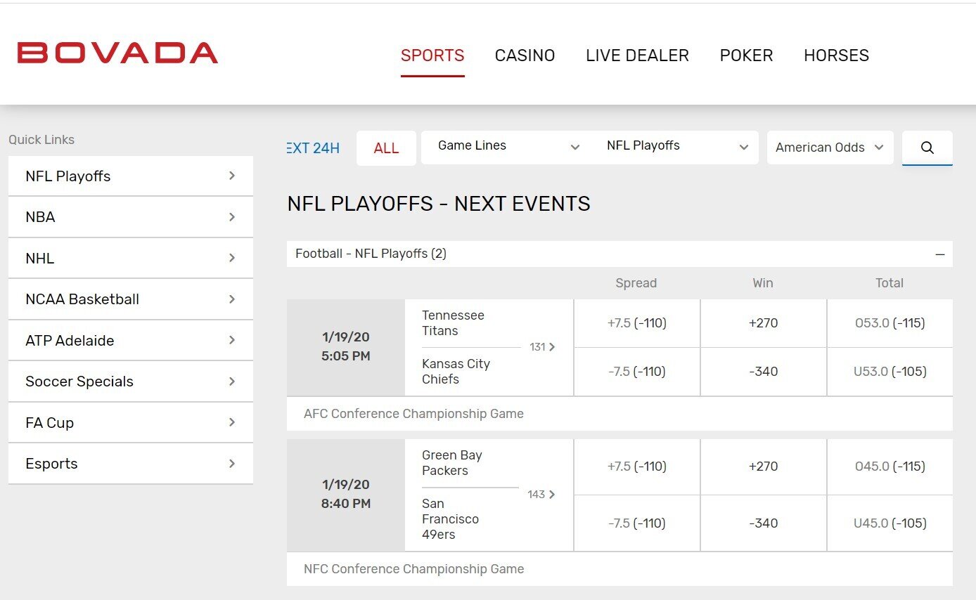 Bovada betting interface