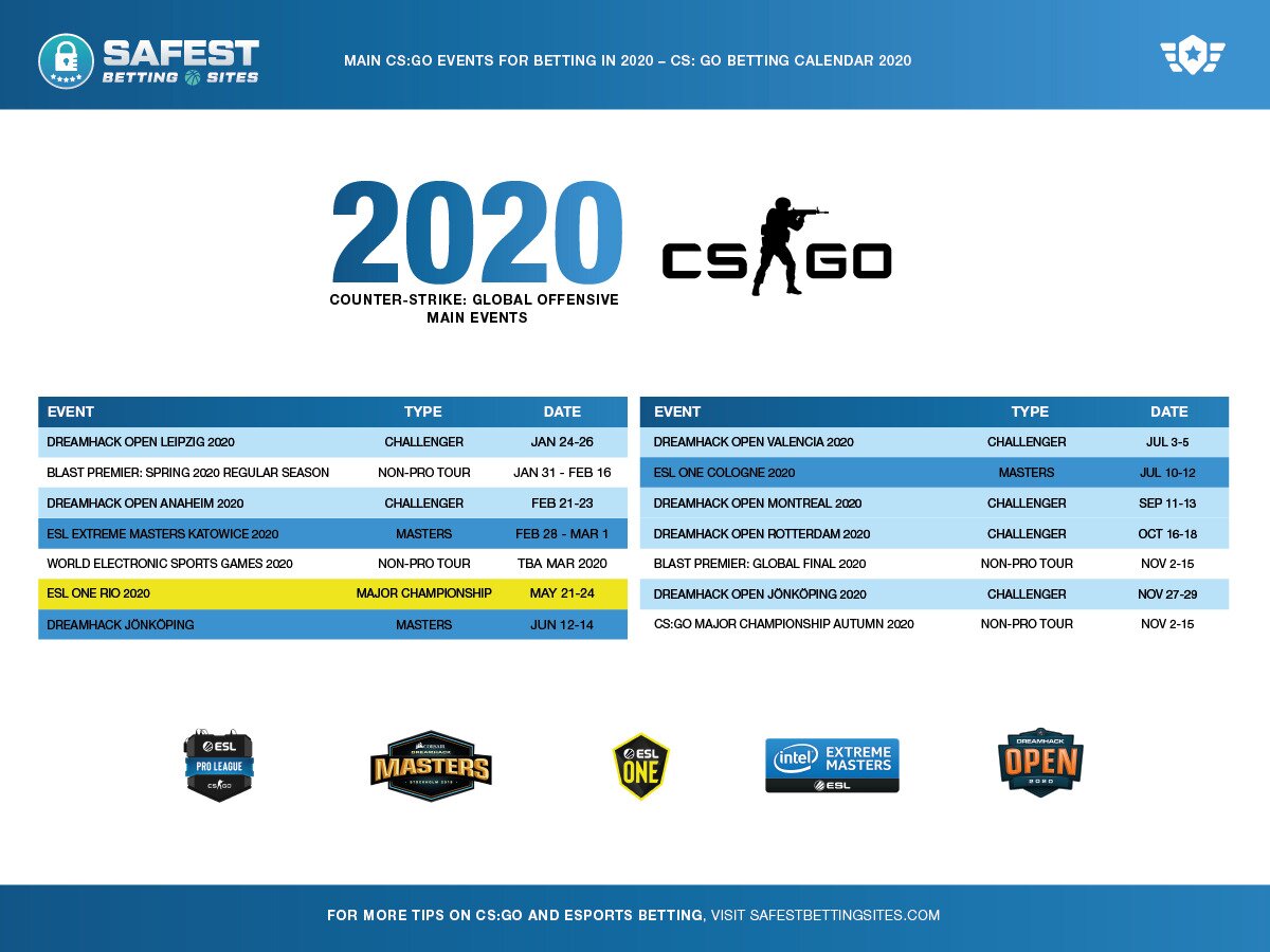 2020 CS:GO Main Events Calendar Free Printable PDF