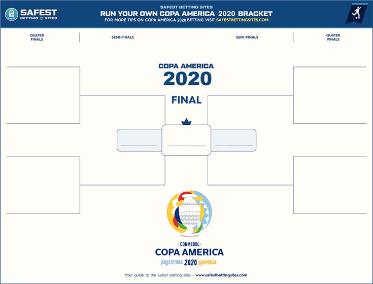2022 Copa America Official Bracket (Free Printable PDF)