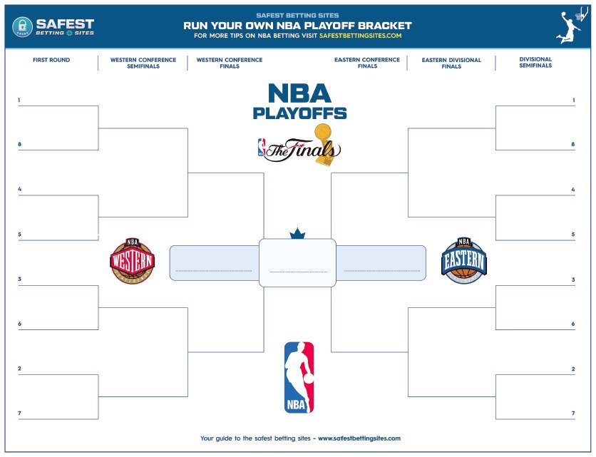 NBA Playoff Bracket Free Printable PDF