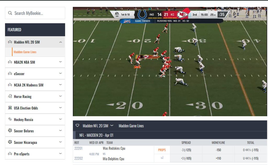 Bet On Madden Game Simulations