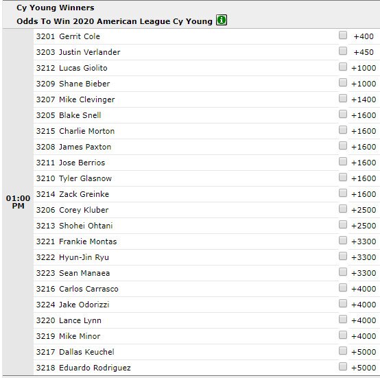 Betting MLB Seasonal Awards Futures