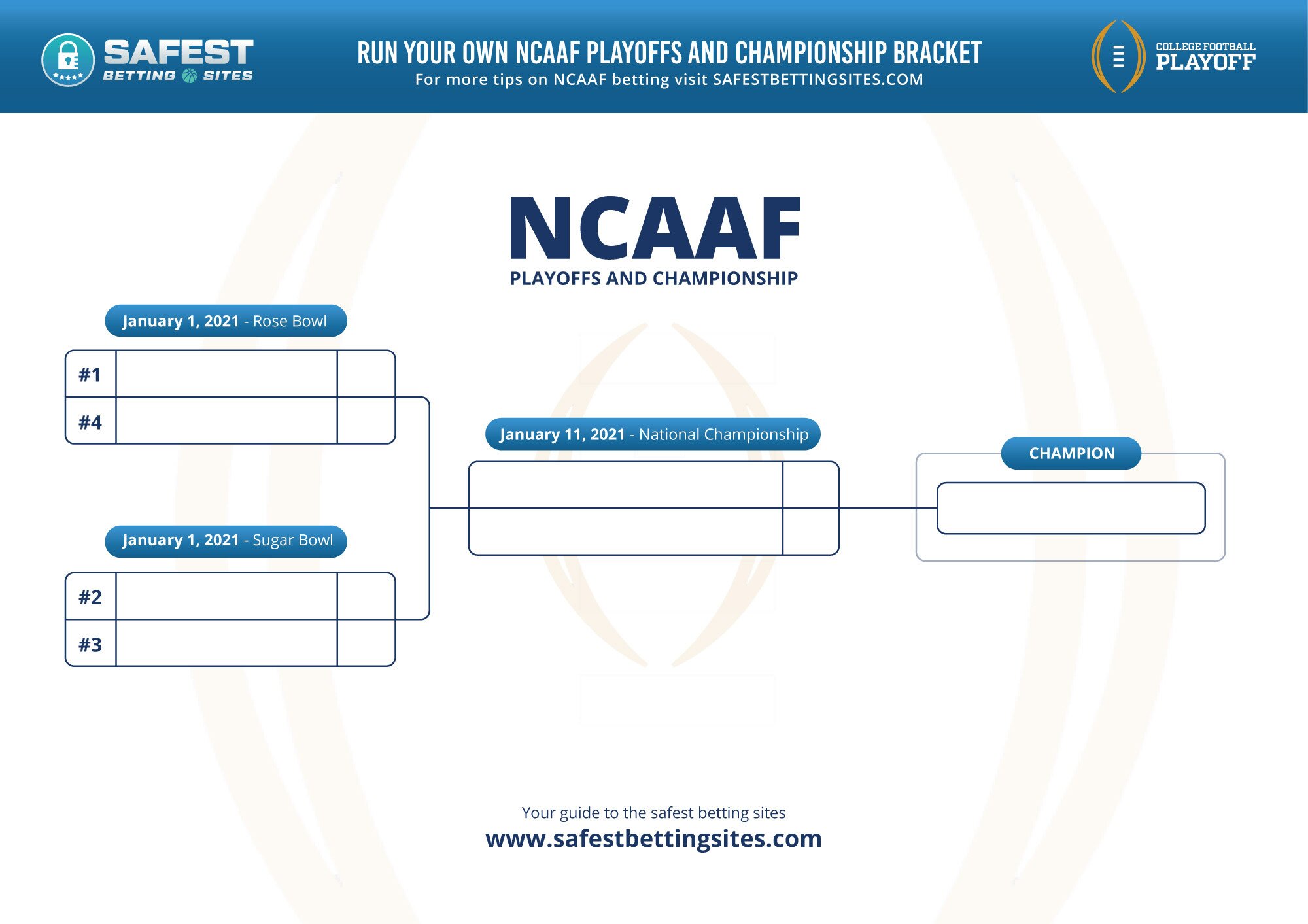 NCAAF Playoffs And Championship Bracket - Free Printable PDF