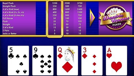 Double Bonus Video Poker Variation