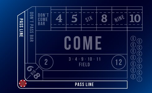 Craps Pass Line Wager