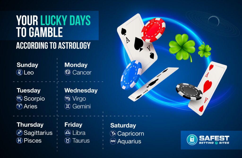 When is my lucky day to gamble