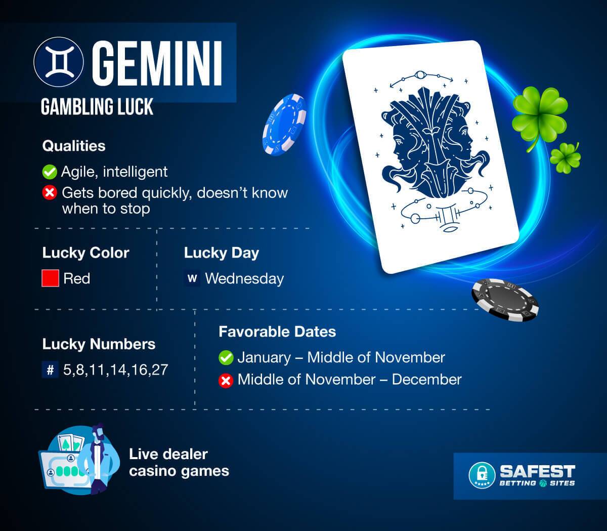 Gemini astrology tips for casino gambling