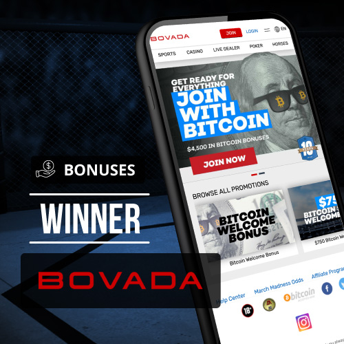 BetOnline vs Bovada | Which Gambling Site Is Better In 2023?