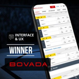 Bovada vs. BetOnline - Which One Is Better in 2023?