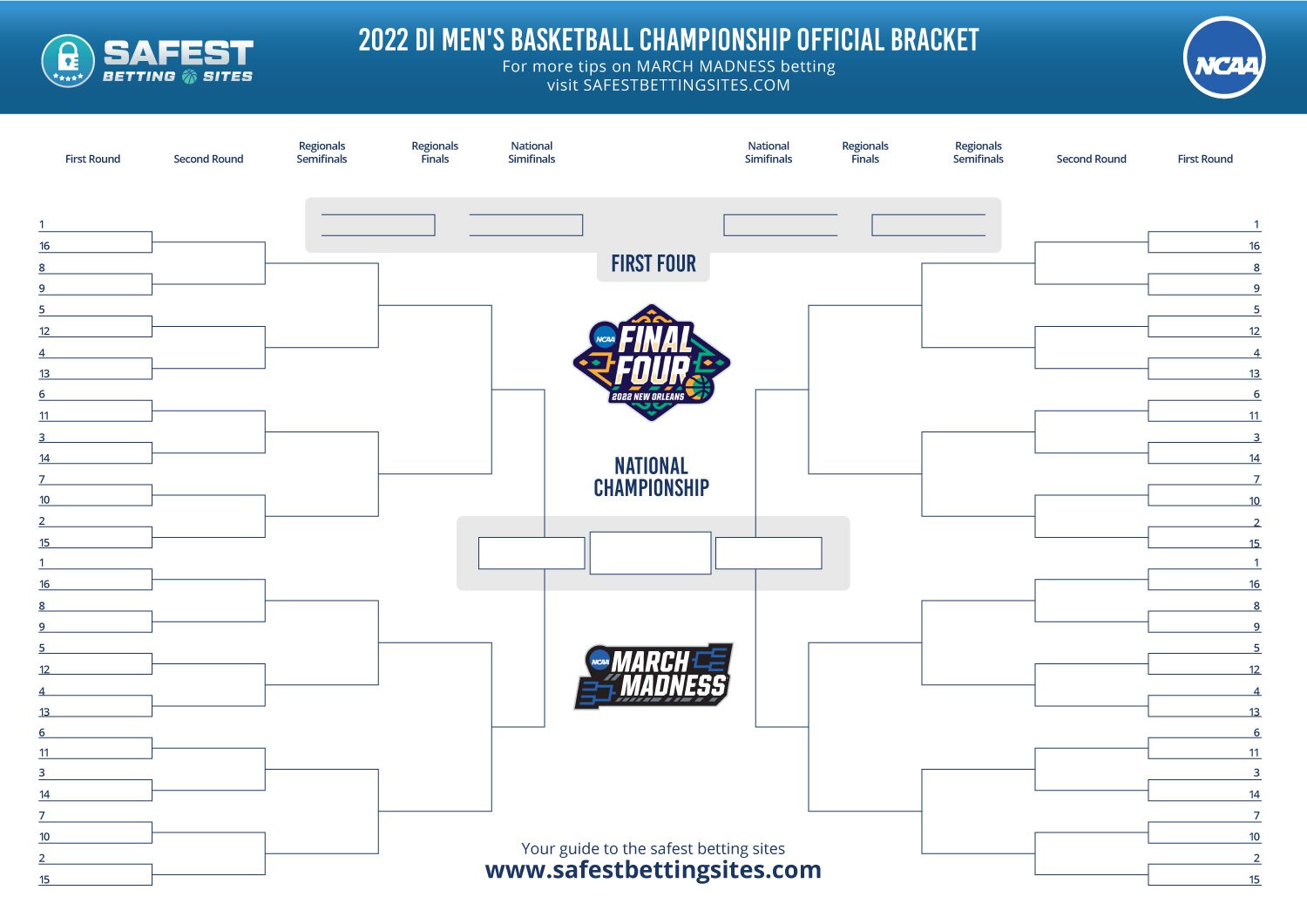 March Madness Bracket Printable Template