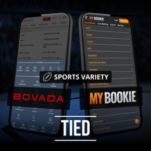 MyBookie vs Bovada — Sportsbook Comparison in [year]