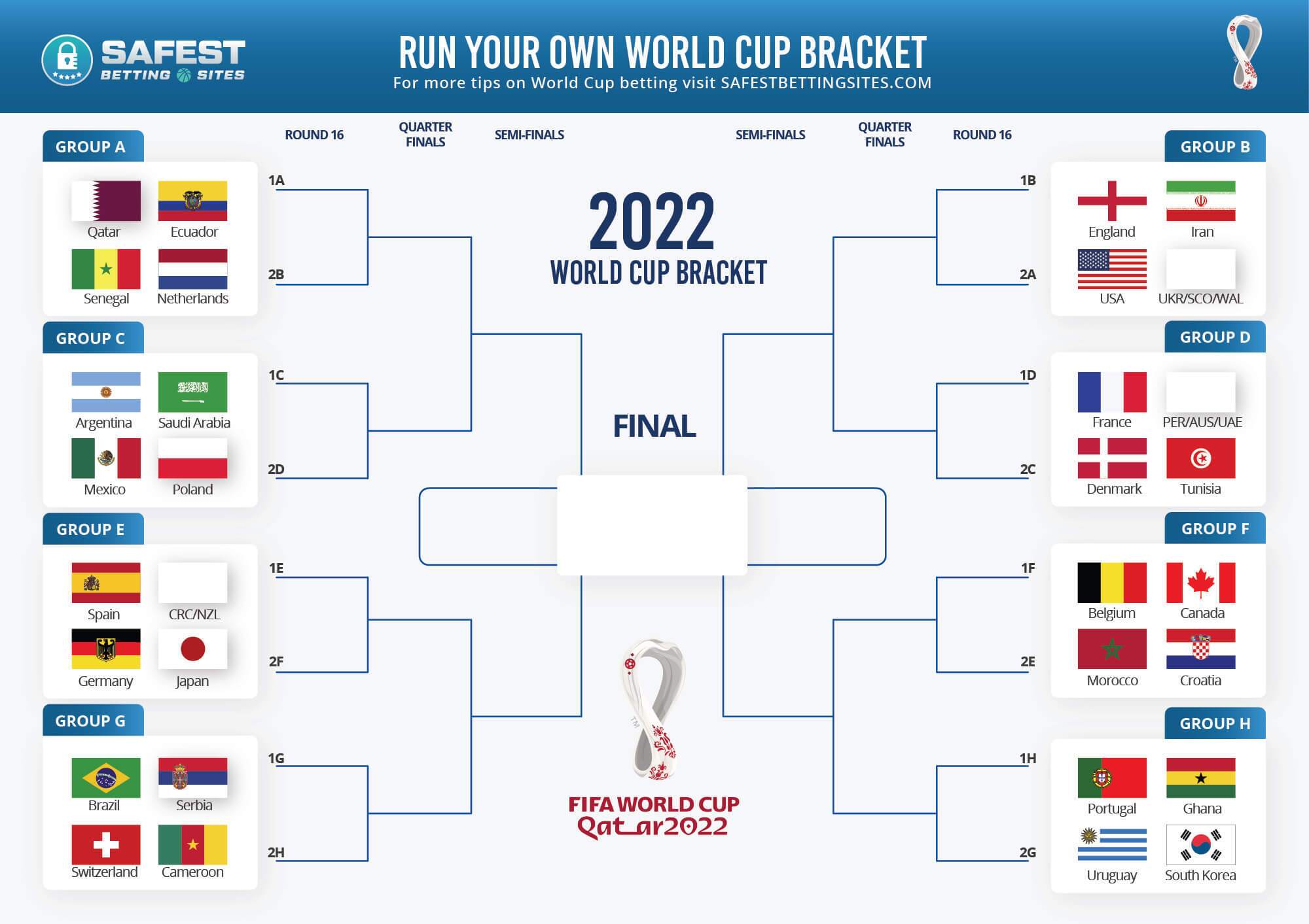 World Cup Bracket Free Printable PDF