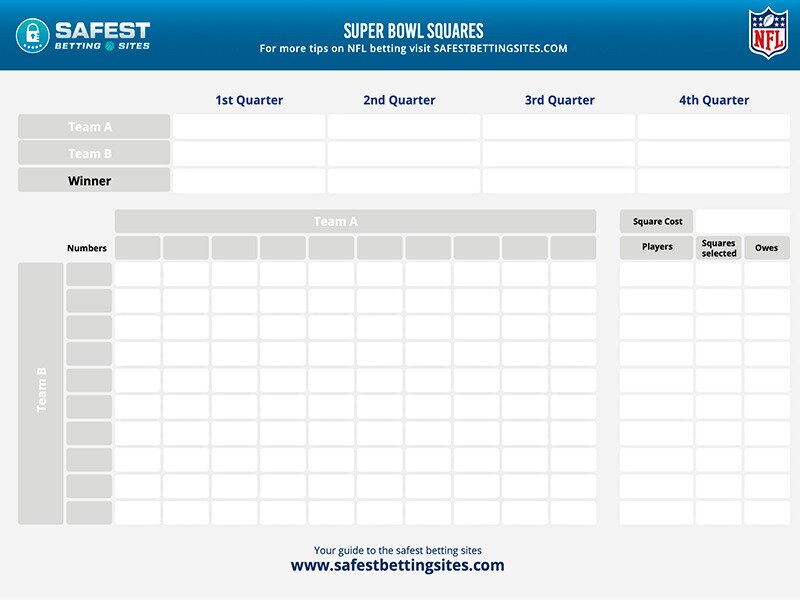 super bowl squares template free pdf