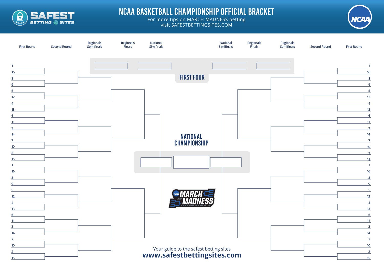 March Madness Bracket Printable Template