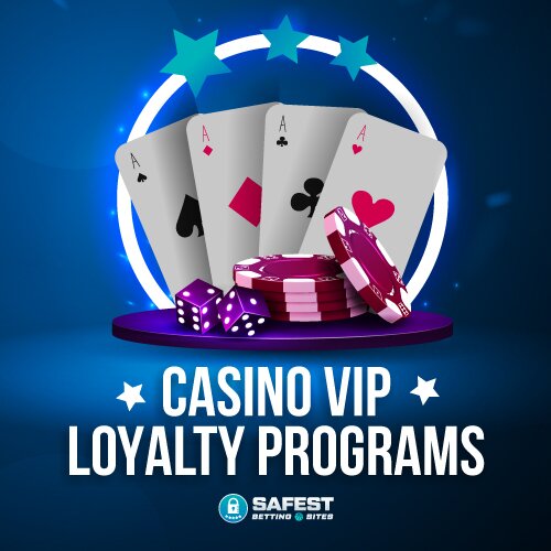 Intro Casino Rewards Programs