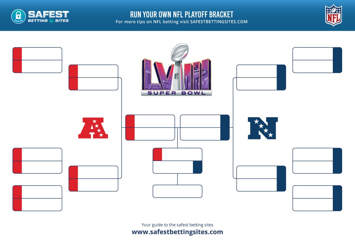 NFL Playoff Bracket Free Printable PDF